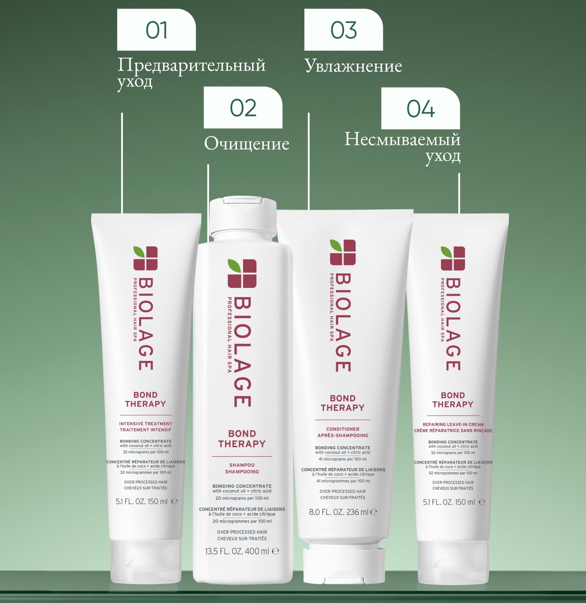 Профессиональный кондиционер Biolage Bond Therapy для ломких волос, 236 мл фото 4