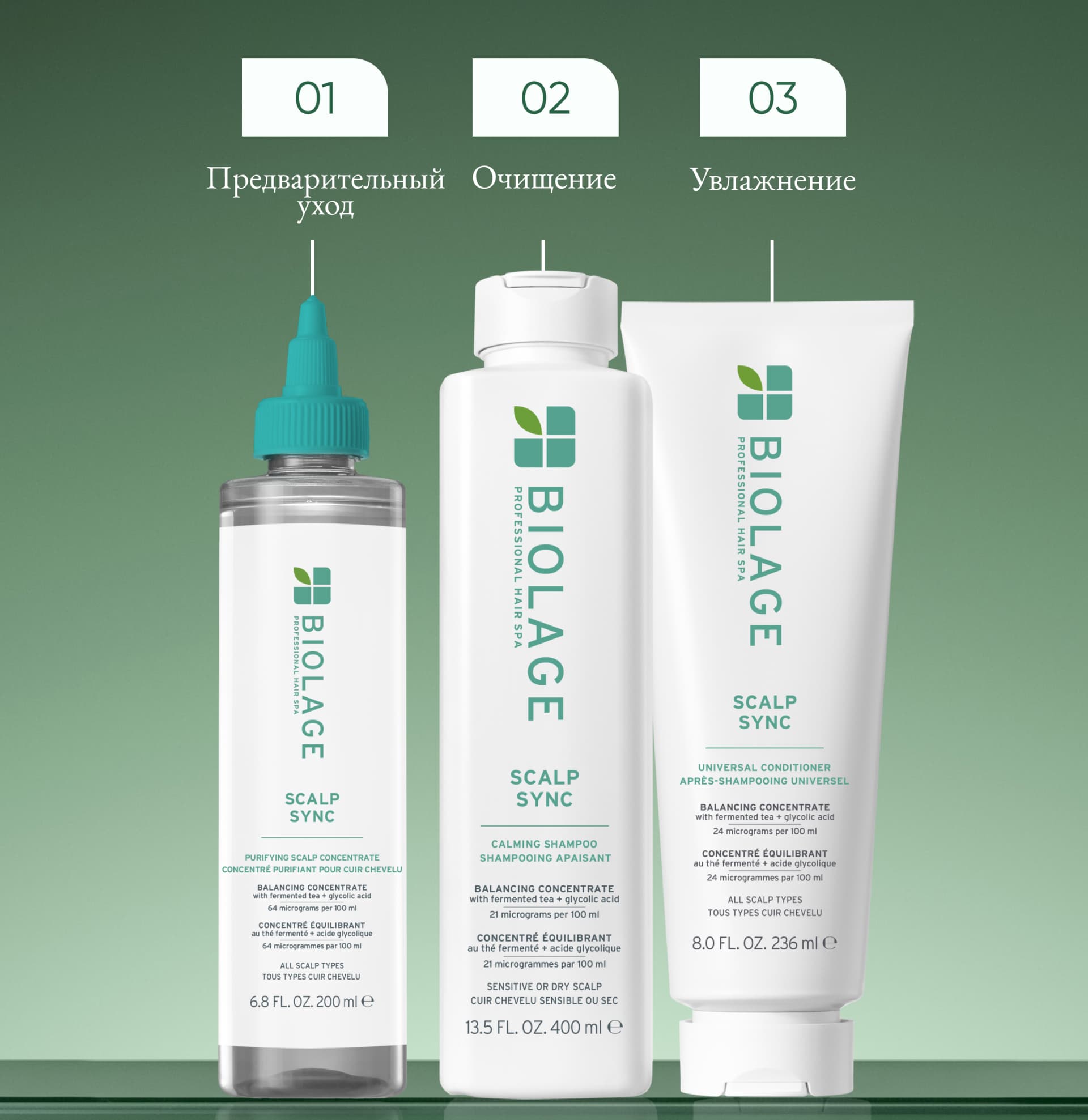 Универсальный кондиционер Scalp Sync, 236 мл фото 4