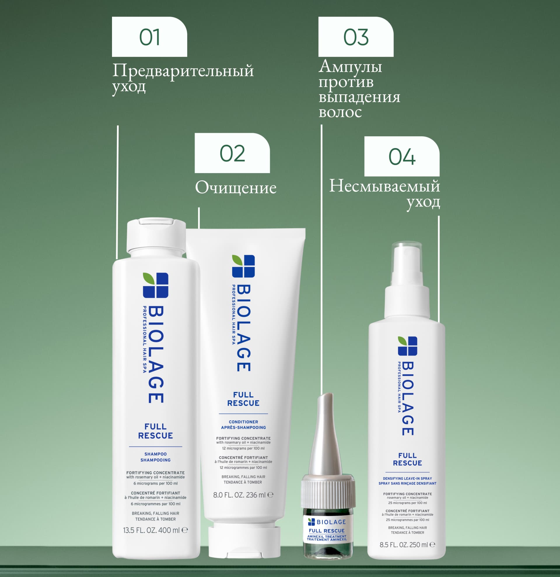 Укрепляющая сыворотка для волос Full Rescue, 50 мл фото 4