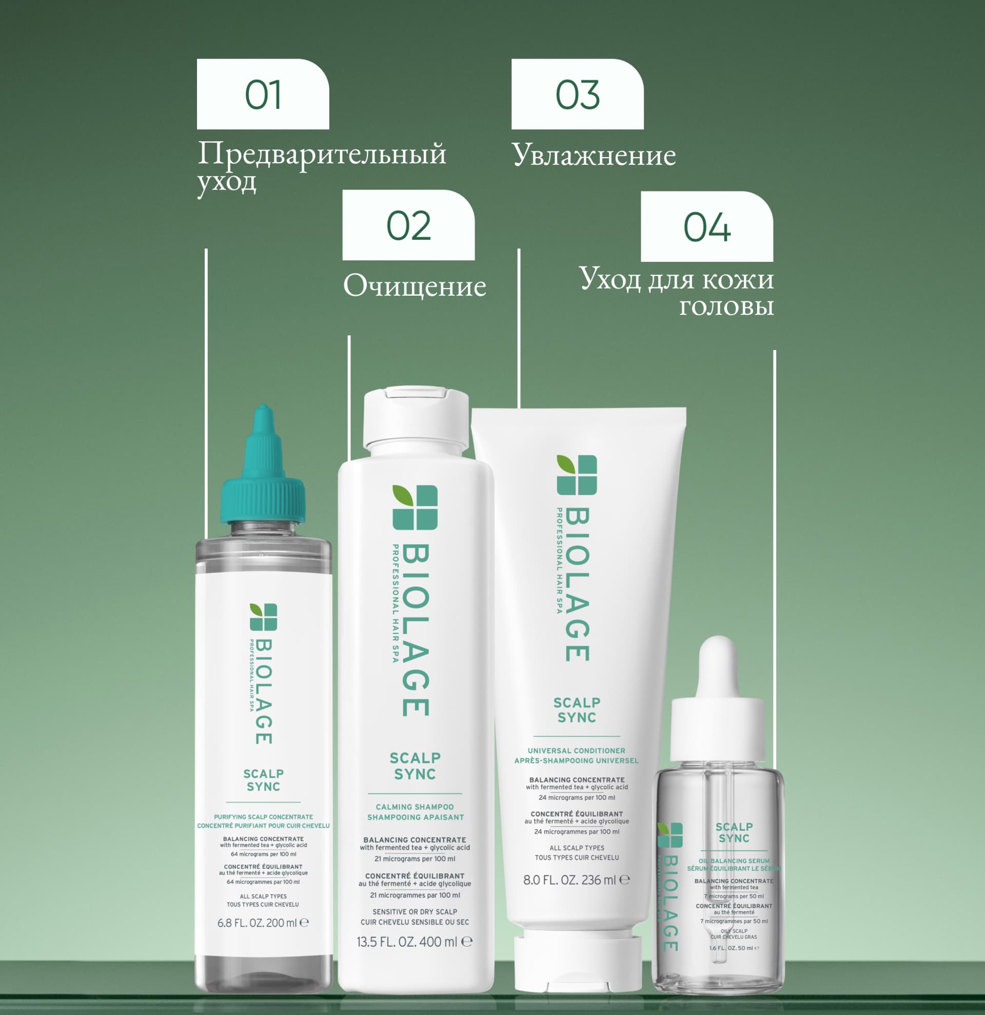 Пре-уход для всех типов кожи головы Scalp Sync, 200 мл фото 4